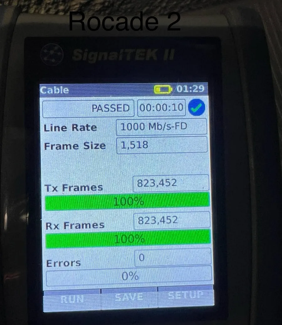 Écran d'un SignalTEK II : liaison certifiée à 1000 Mb/s, 823 452 trames, zéro erreur